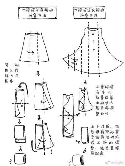 有用的叠衣服技巧，微博@有用的