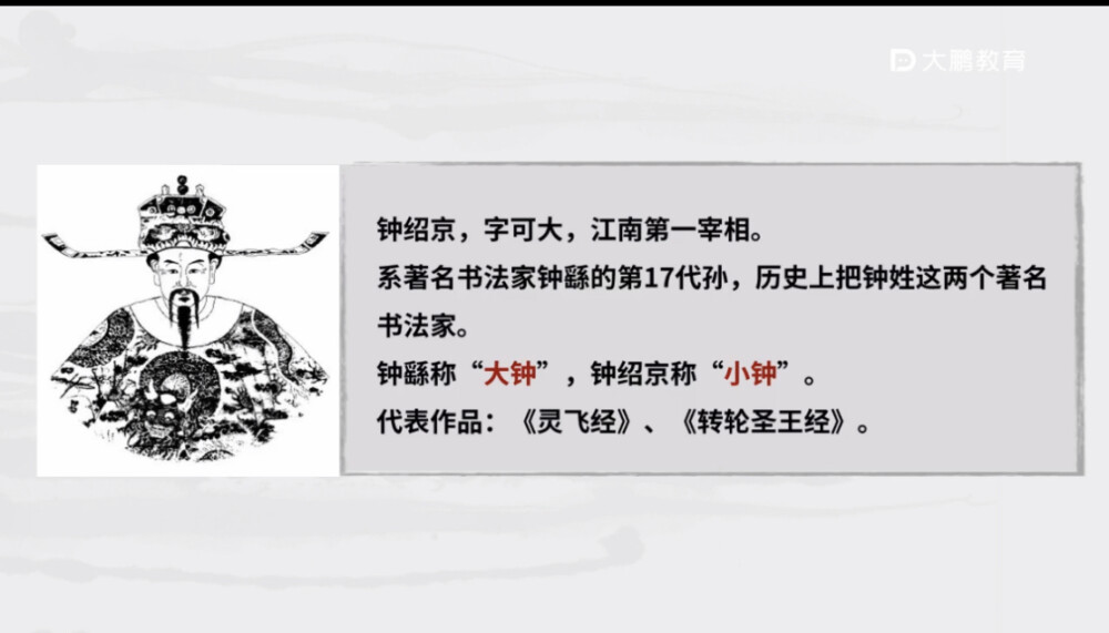 小楷灵飞经～2022.8.3