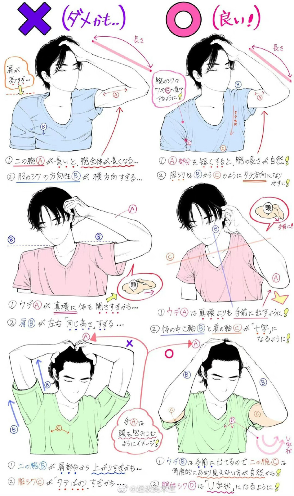 画画教程