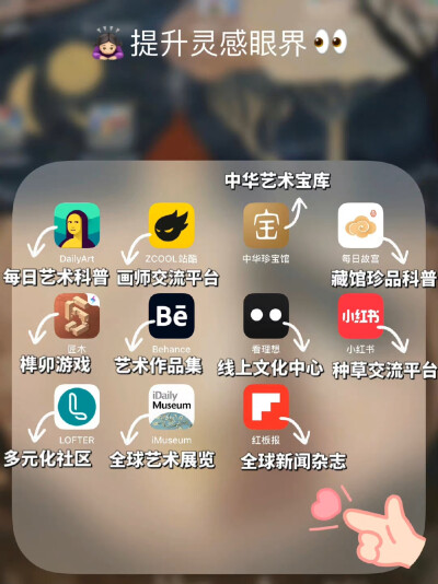 【学生党必知】iPad学习/练字/笔记APP分享 ​​​