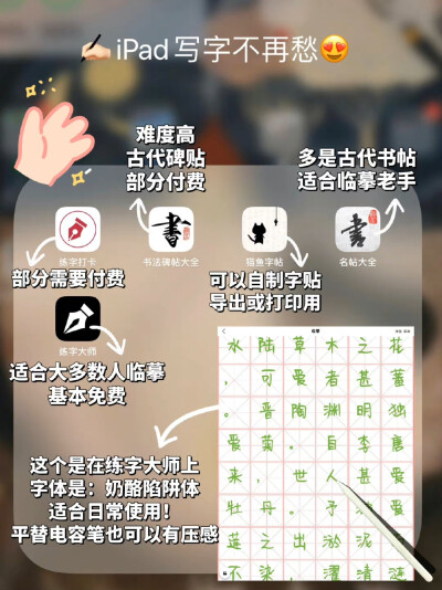 【学生党必知】iPad学习/练字/笔记APP分享 ​​​