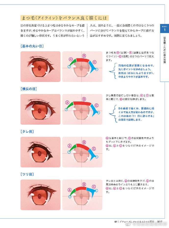 眼睛