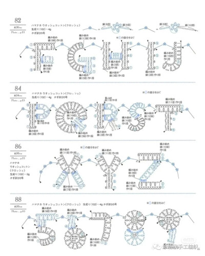 数字字母