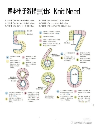 数字字母