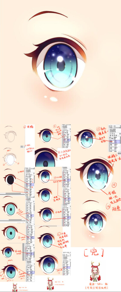 头部设计之眼睛 手稿 电脑数位板 各个角度 步骤