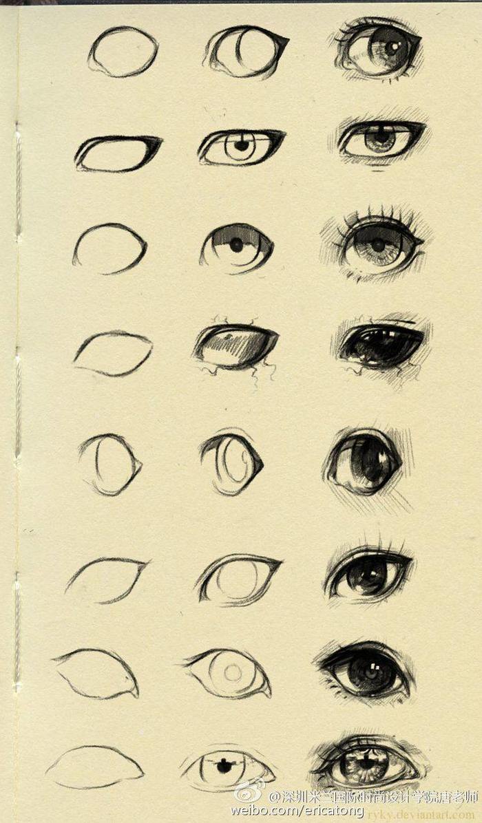 头部设计之眼睛 手稿 电脑数位板 各个角度 步骤 男女 颜色