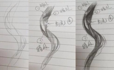 头部设计之【头发】 手稿 电脑数位板 各个角度 步骤 男女 发型 比例 