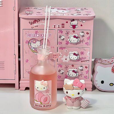 背景图 HelloKitty 粉色系。
转载自web：奶油玉米耶。