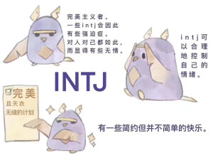 intj