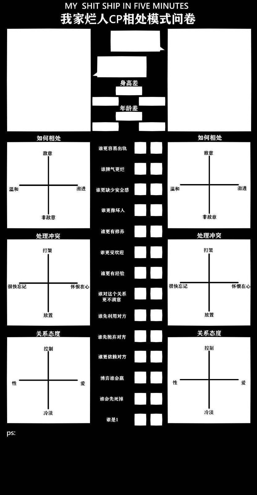 oc创作 oc表格 世界观