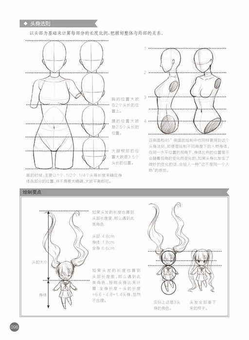 设计之【肌肉比例】篇 手稿 电脑数位板 各个角度方位 步骤 男女 比例 教程 人体 各个