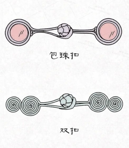 中式盘扣