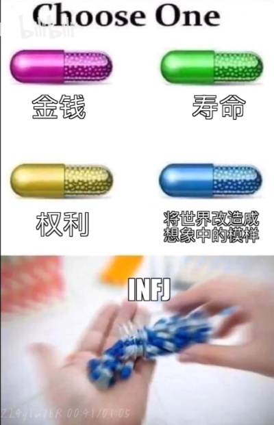 INFJ