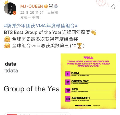 vma年度最佳组合