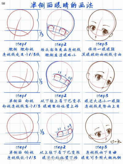 Q版头部转向，眼睛画法