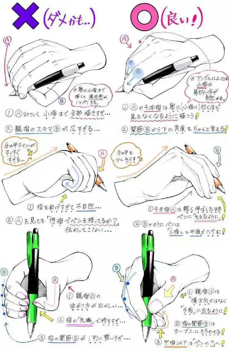 手画法