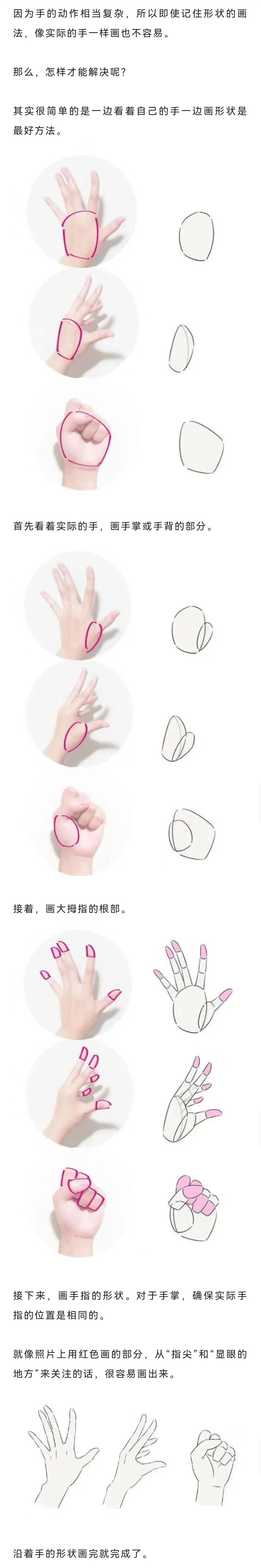 手画法