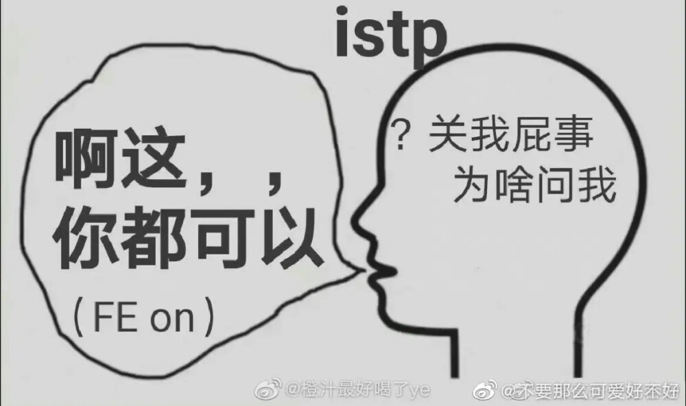 istp