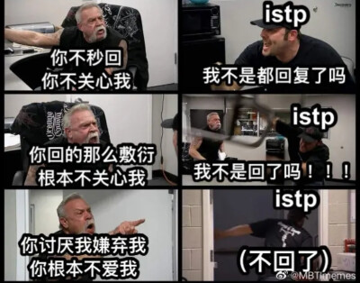 istp