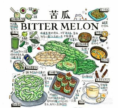 美食插画