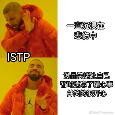 istp