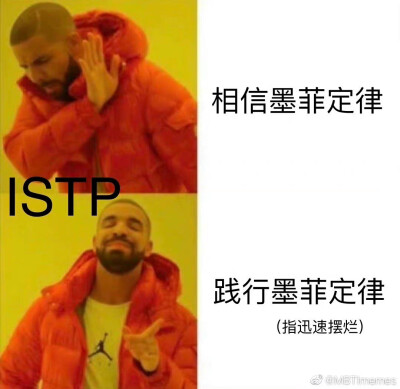 istp