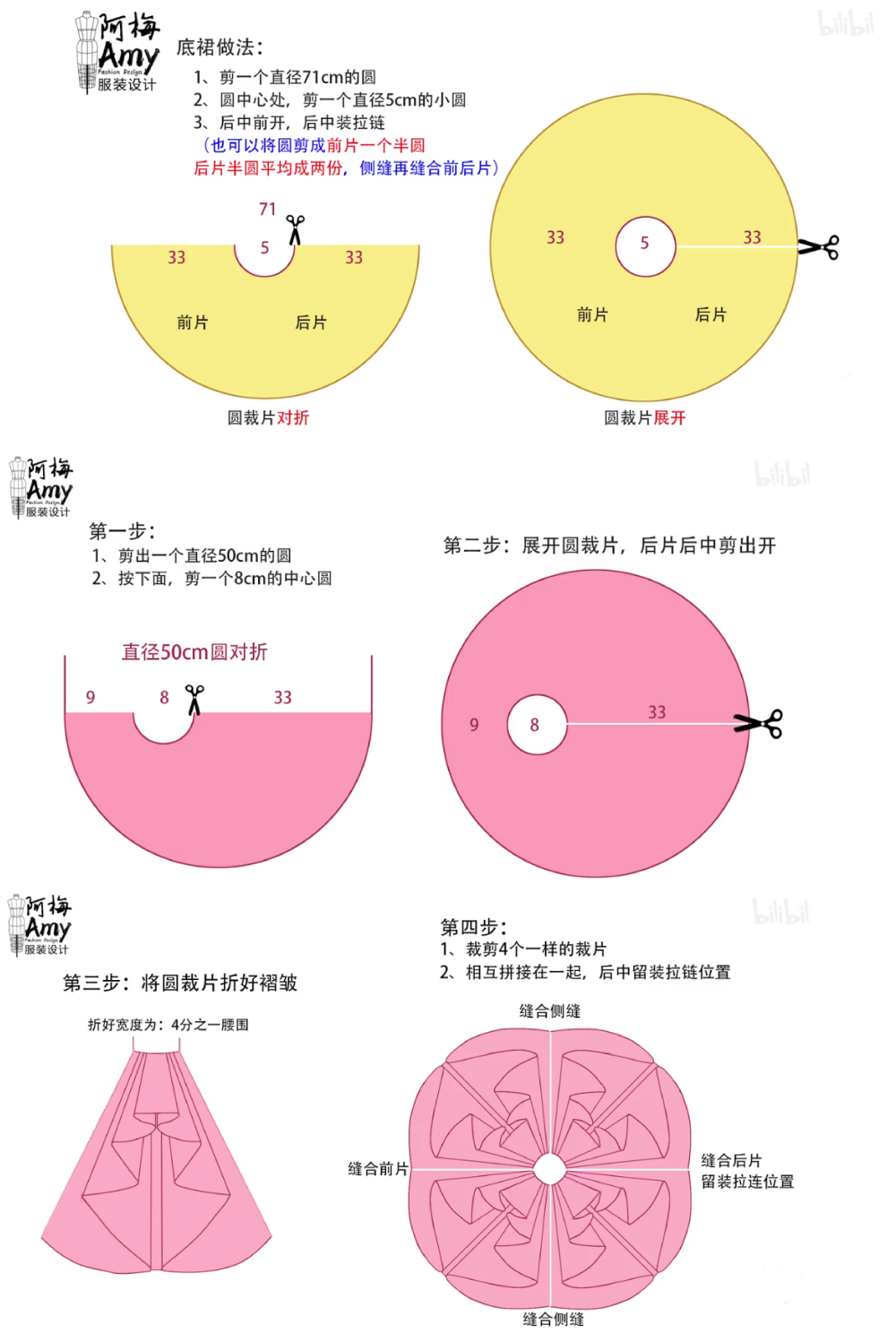 图片收集，记性不好怕丢，自用。想学做法，去B站原博主视频处自己看。