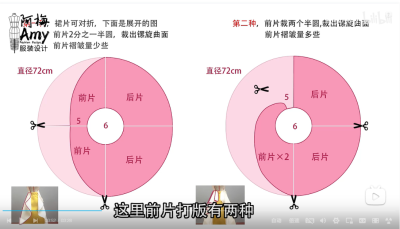 感谢B站MAy的分享，留着自学