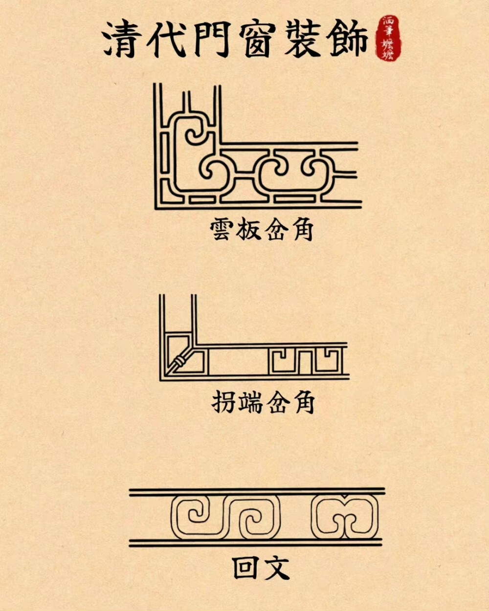 清代门窗装饰纹样