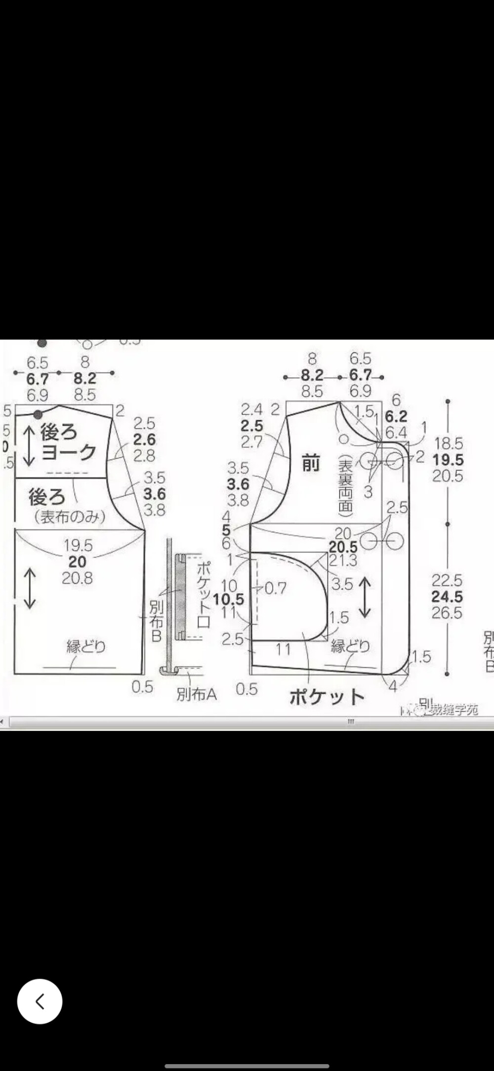 各种