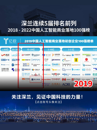 2022世界人工智能大会，深兰科技展现硬核落地能力！AI商业落地100强榜单，连续五届排名前列