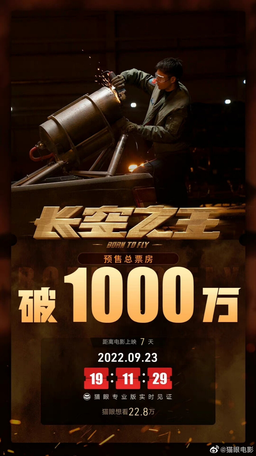 猫眼电影：
#长空之王预售票房破1000万# 太厉害了！！！猫眼专业版数据见证，@UNIQ-王一博 、@胡军 、@于适Yosh 领衔主演，@周冬雨 特别主演的电影《长空之王》预售总票房破1000万！！！#长空之王预售票房#
目前影片发行通知释出，总时长127分钟，准备好体验两个小时的热血飞行了！据电影上映还有七天，9月30日电影院不见不散✧*｡٩(ˊᗜˋ*)و✧*｡
PS：名好寓意好又是国庆档(˵¯͒〰¯͒˵)假期必看(˵¯͒〰¯͒˵)