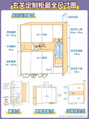 家居设计与装饰