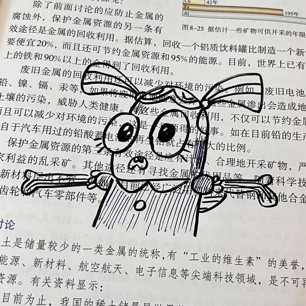 课本上的海绵宝宝动漫头像简笔画