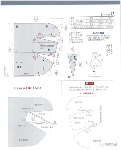 裁剪图