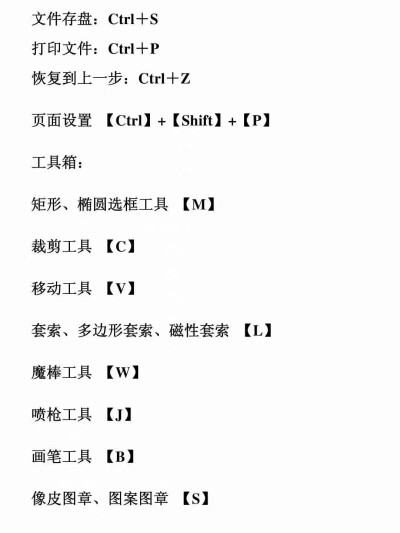 电脑快捷键大全