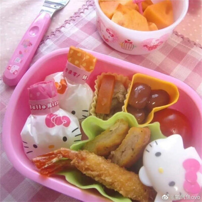 HelloKitty食物
头像 背景图