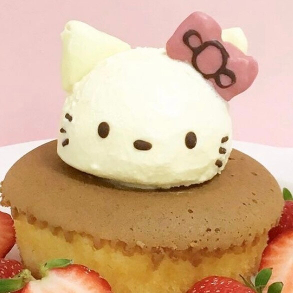 HelloKitty食物
头像 背景图