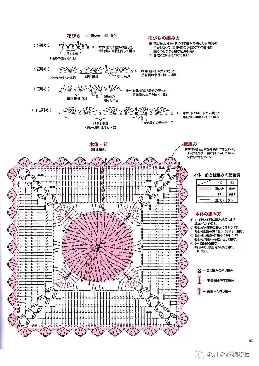 毯