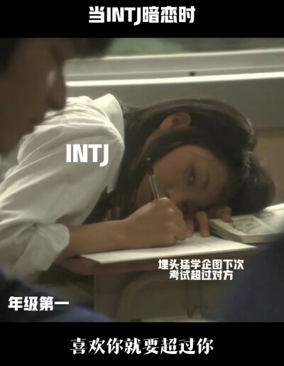 intj