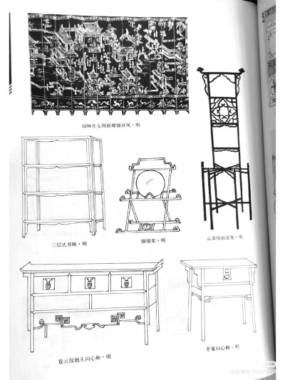明代由于工艺水平的提高,优质木材的选用和审美观念的成熟,中国传统家具制作进入了辉 煌时期。明式家具的重要特点是采用木架构造的形式,形成别具一格的形体特征:造型简洁、质 朴,强调家具形体的线条形象,确立了以“线…