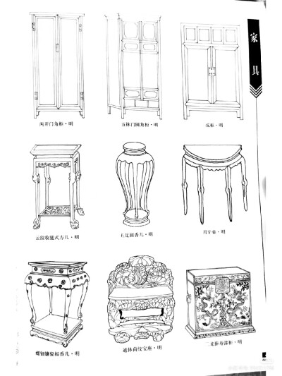 明代由于工艺水平的提高,优质木材的选用和审美观念的成熟,中国传统家具制作进入了辉 煌时期。明式家具的重要特点是采用木架构造的形式,形成别具一格的形体特征:造型简洁、质 朴,强调家具形体的线条形象,确立了以“线…