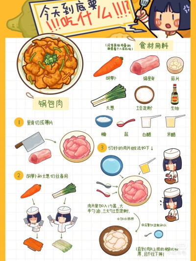 手绘食谱