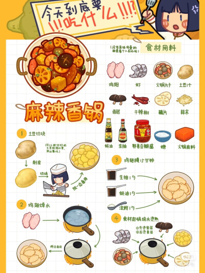 手绘食谱