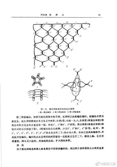 猫猫姿势新意小小四肢：手工铁丝网；薛定谔的碗