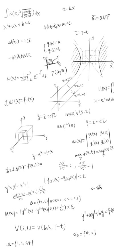 数学公式 地理知识点 壁纸