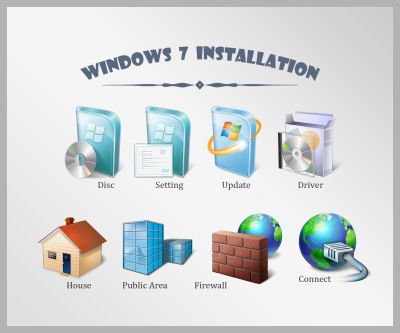Win7 安装设定图示