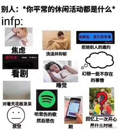 infp的日常