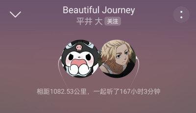 是好朋友是愿意陪我晚睡的朋友是愿意安慰我陪我身边朋友是在我崩溃时给我鼓励的朋友