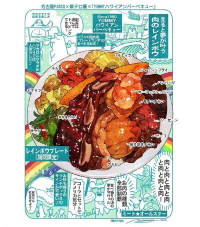 治愈系美食插画作品